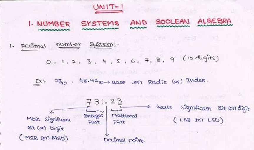 Digital Electronics handwritten notes PDF for B.Tech CS